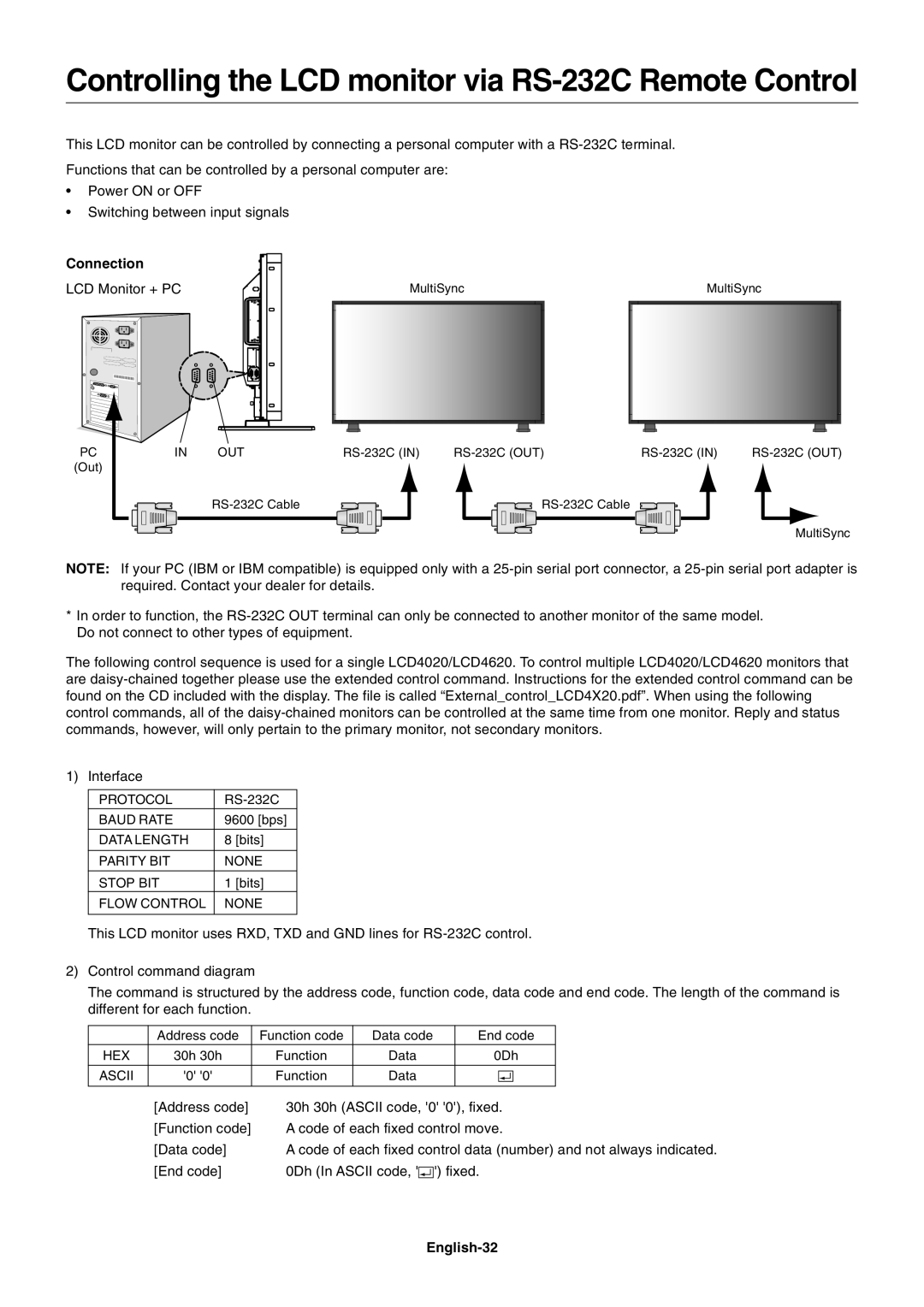 NEC LCD4020, LCD4620 user manual Connection, English-32 