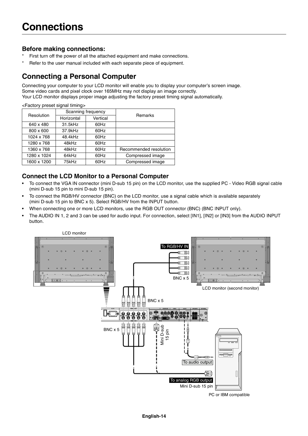 NEC LCD4020, LCD4620 user manual Connections, Connecting a Personal Computer, Before making connections, English-14 