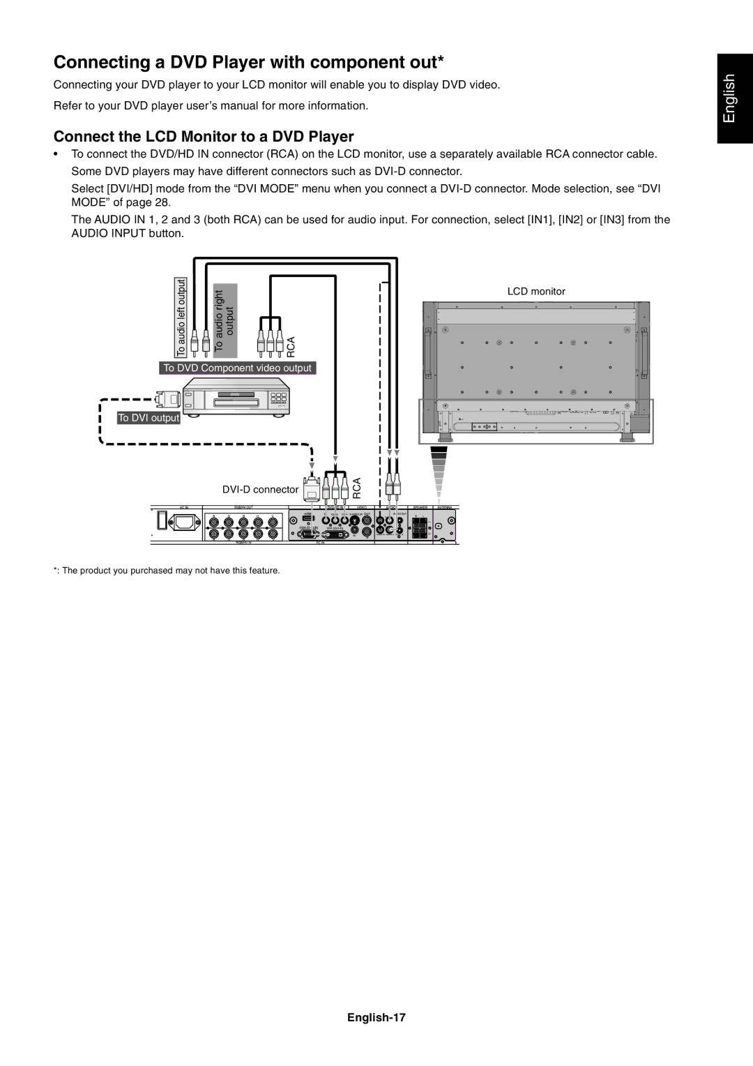 NEC LCD4620 Connecting a DVD Player with component out, Connect the LCD Monitor to a DVD Player, English-17, Rca 