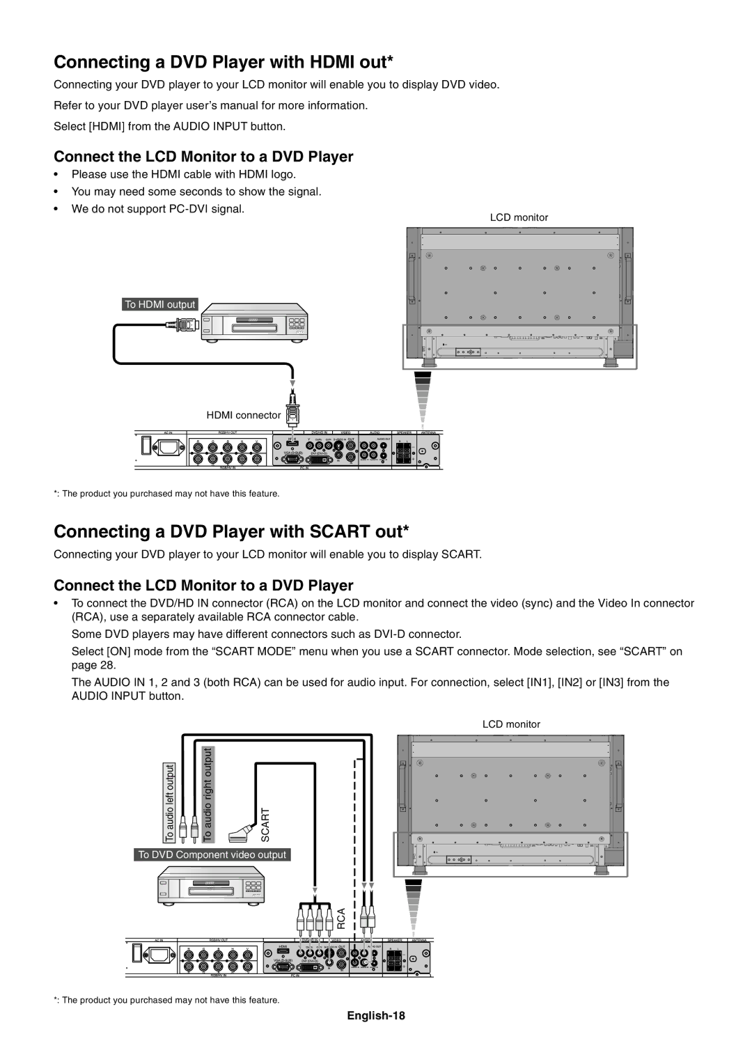 NEC LCD4020, LCD4620 user manual Connecting a DVD Player with Hdmi out, Connecting a DVD Player with Scart out, English-18 