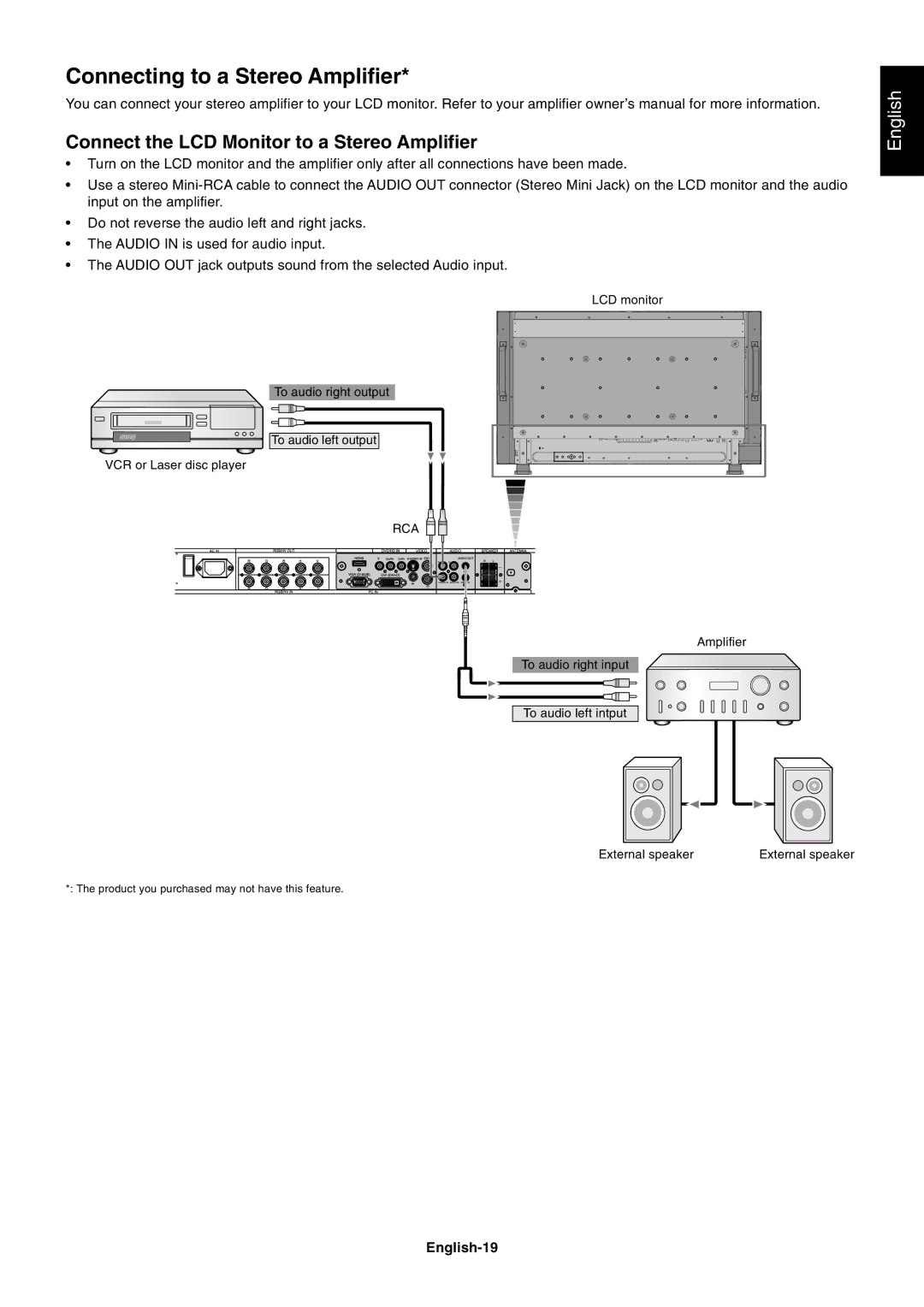 NEC LCD4020, LCD4620 Connecting to a Stereo Amplifier, Connect the LCD Monitor to a Stereo Amplifier, English-19 