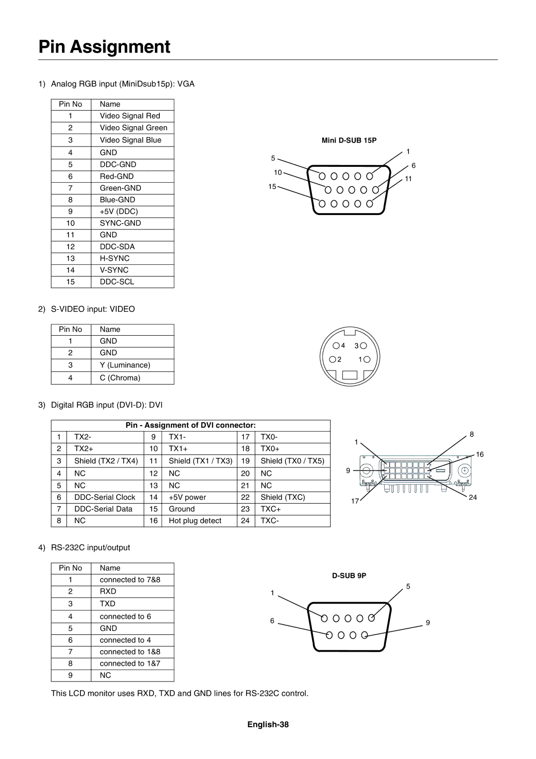 NEC LCD4020, LCD4620 user manual Pin Assignment, English-38 