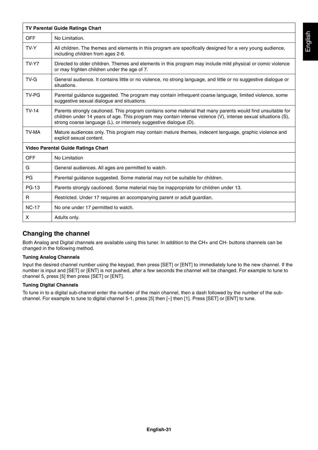 NEC LCD5220, LCD4020 user manual Changing the channel 