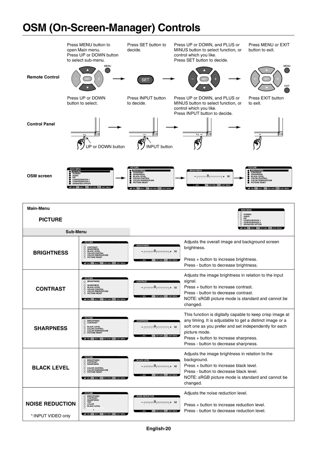 NEC LCD4610, LCD4610, LCD4010, LCD4610 user manual OSM On-Screen-Manager Controls, Picture, English-20 