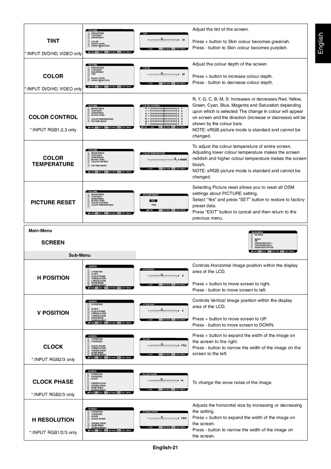 NEC LCD4010, LCD4610, LCD4610, LCD4610 user manual Tint, English-21 