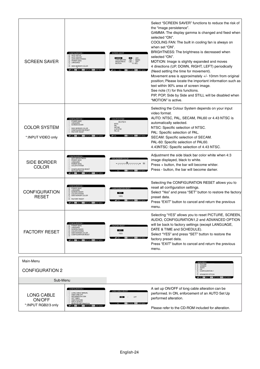 NEC LCD4610, LCD4610 Screen Saver, Color System, Side Border, Configuration, Factory Reset, Long Cable ON/OFF 