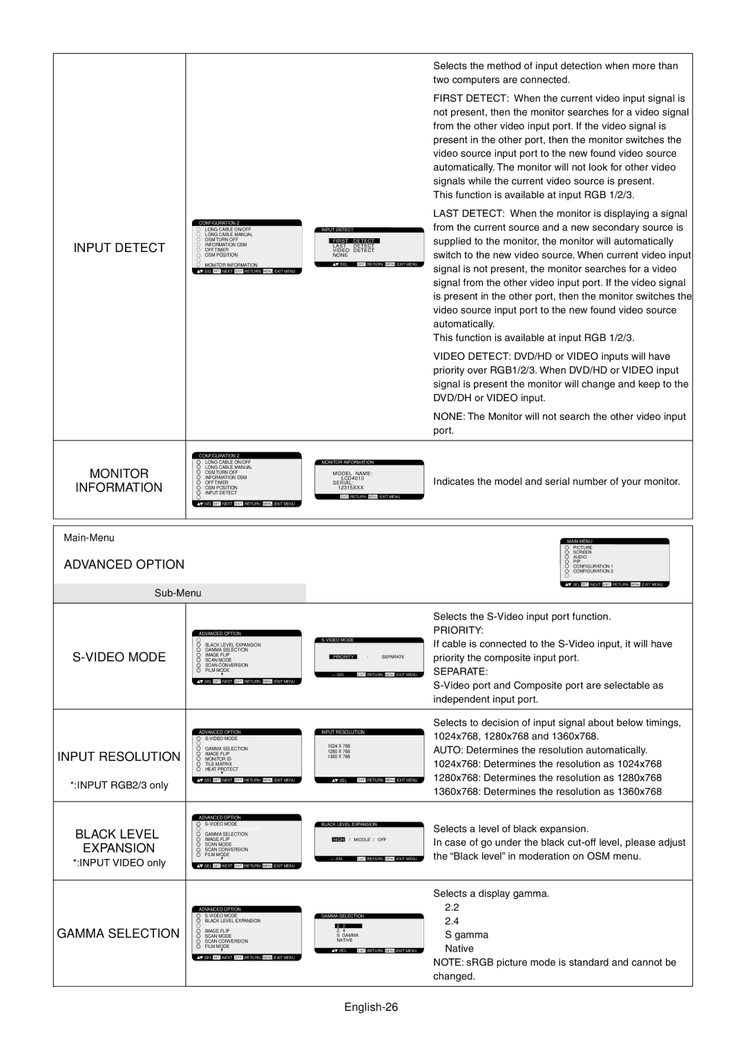 NEC LCD4610, LCD4610, LCD4010, LCD4610 user manual Input Detect, Monitor, Information, Advanced Option, English-26 