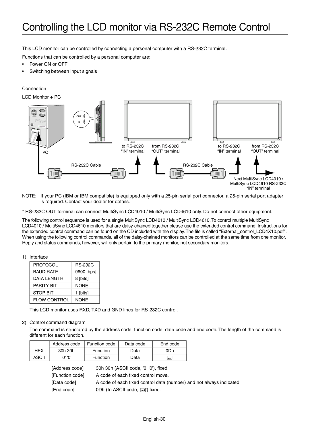 NEC LCD4610, LCD4610, LCD4010, LCD4610 user manual Connection, English-30 