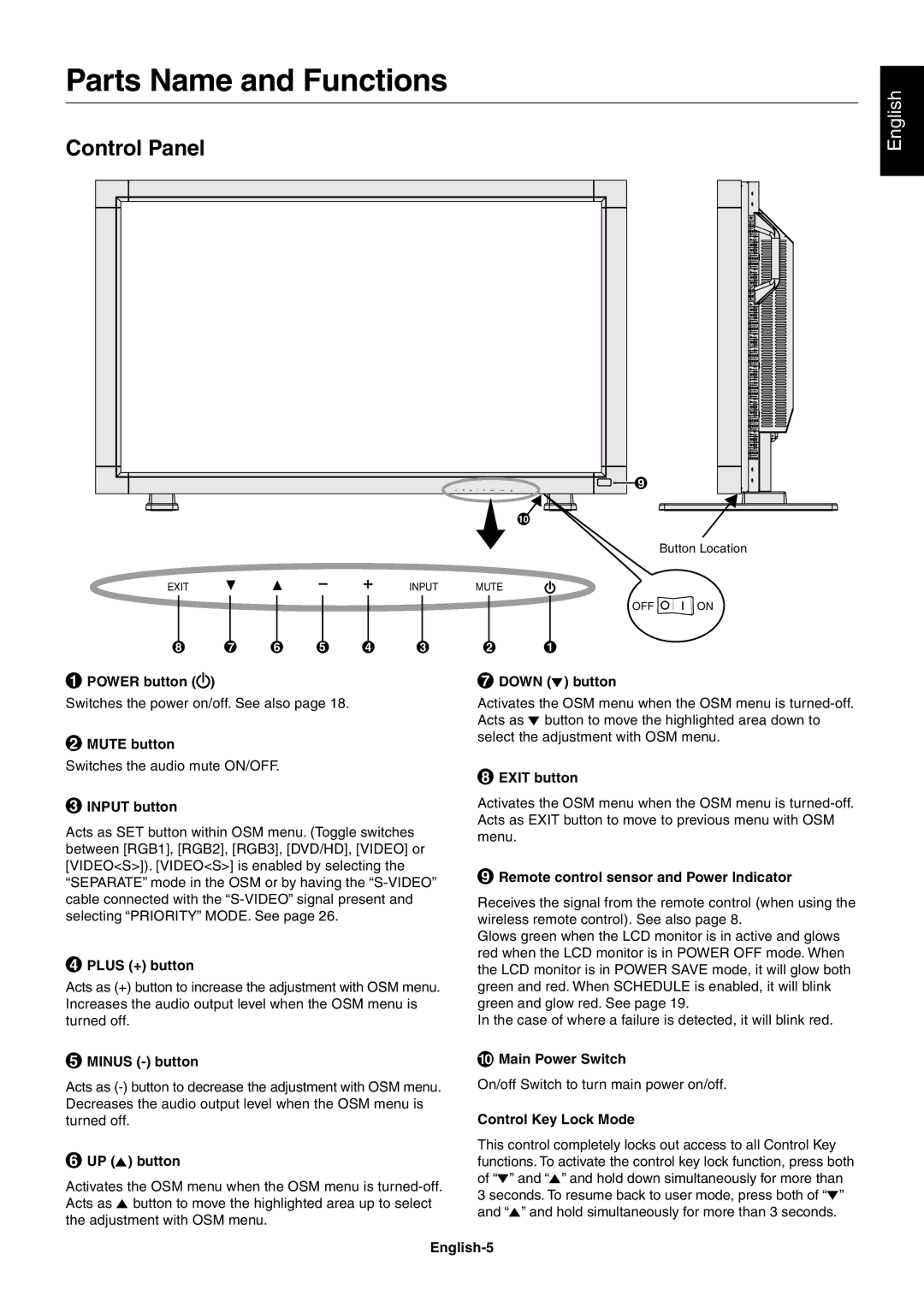 NEC LCD4010, LCD4610, LCD4610, LCD4610 user manual Parts Name and Functions, Control Panel 