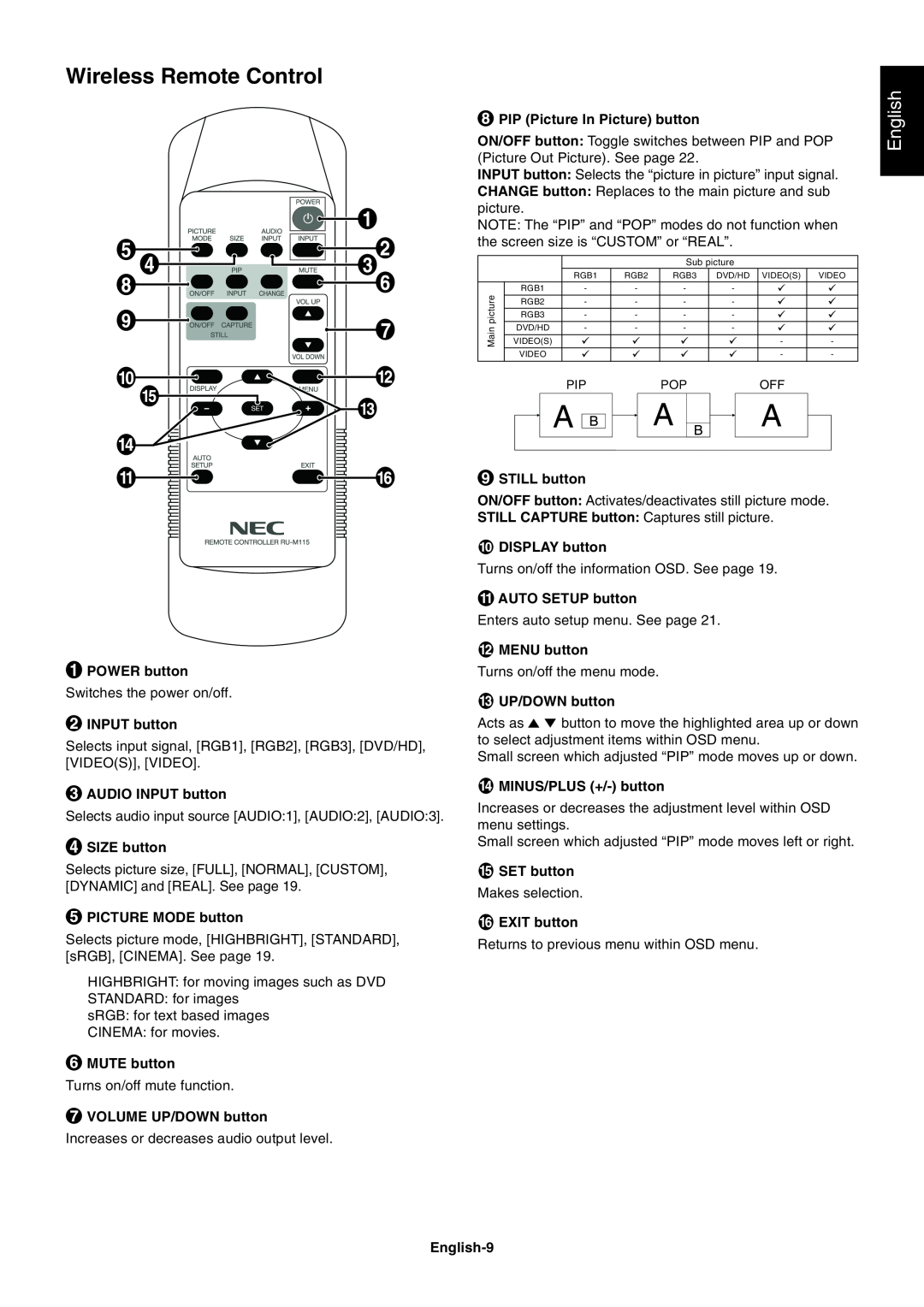 NEC LCD4615 user manual Wireless Remote Control, English 