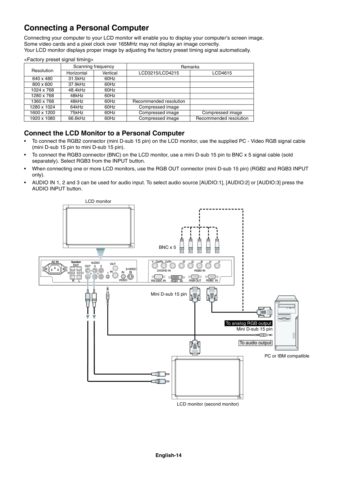 NEC LCD4615 user manual Connecting a Personal Computer, Connect the LCD Monitor to a Personal Computer 