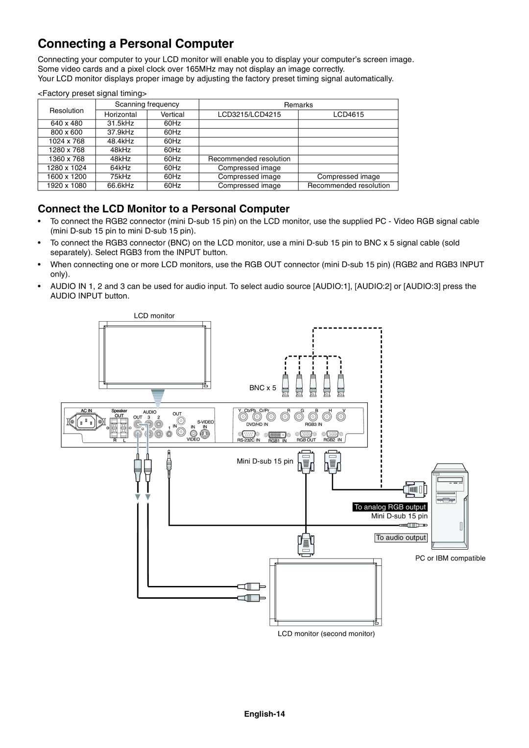 NEC LCD4615 user manual Connecting a Personal Computer, Connect the LCD Monitor to a Personal Computer, English-14 