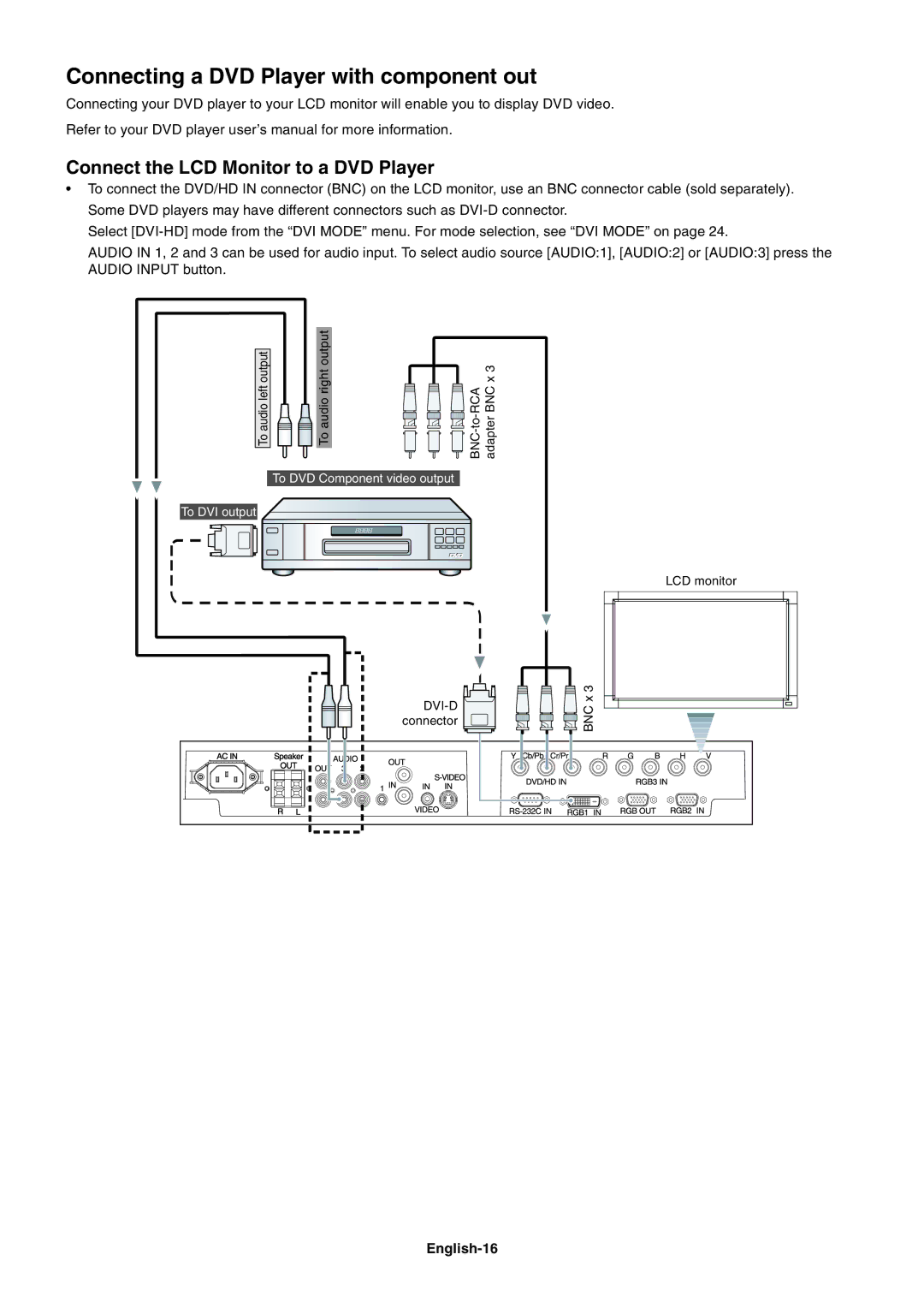 NEC LCD4615 Connecting a DVD Player with component out, Connect the LCD Monitor to a DVD Player, English-16, Dvi-D Bnc 