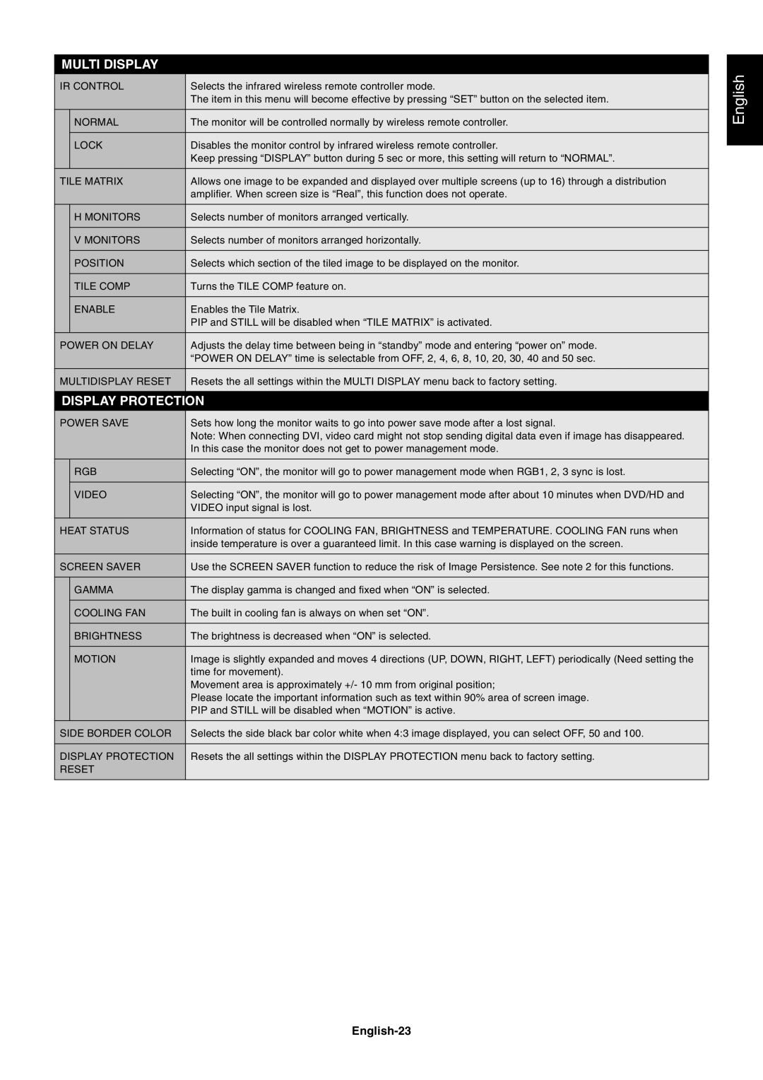 NEC LCD4615 user manual English-23 