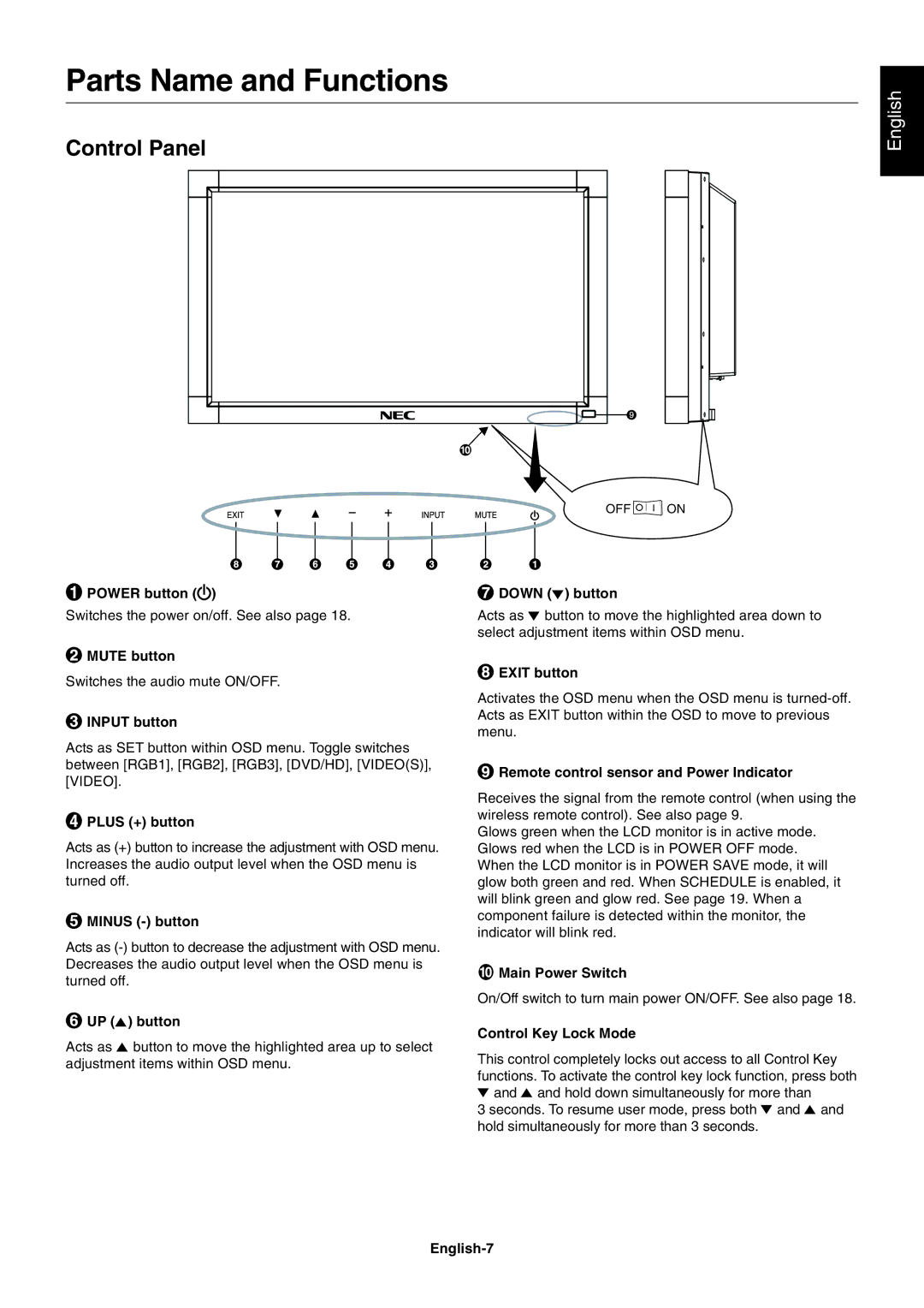 NEC LCD4615 user manual Parts Name and Functions, Control Panel 