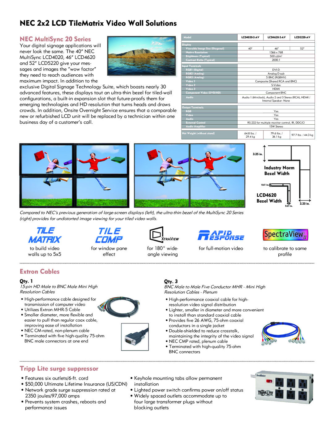 NEC LCD5220-TMX4, LCD4020-TMX4 manual NEC MultiSync 20 Series, Extron Cables, Tripp Lite surge suppressor 