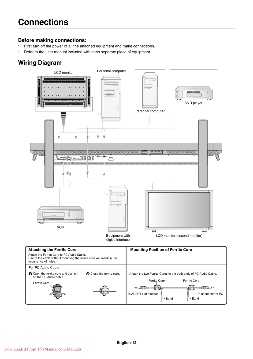 NEC LCD5710 user manual Connections, Wiring Diagram, Before making connections, English-12 