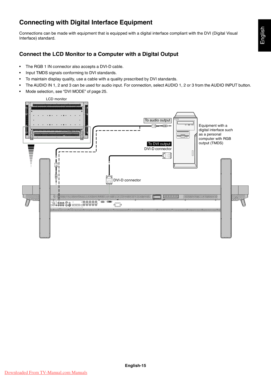 NEC LCD5710 Connecting with Digital Interface Equipment, Connect the LCD Monitor to a Computer with a Digital Output 