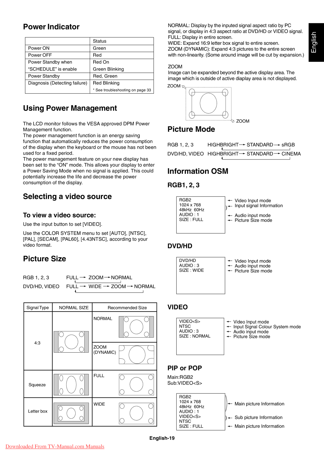 NEC LCD5710 user manual Power Indicator, Using Power Management, Picture Mode, Selecting a video source 