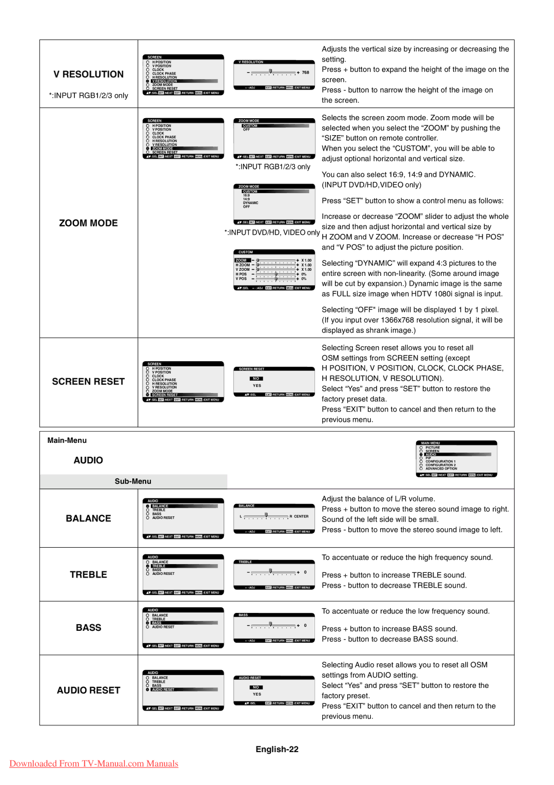 NEC LCD5710 user manual Resolution, Zoom Mode, Screen Reset, Audio, English-22 