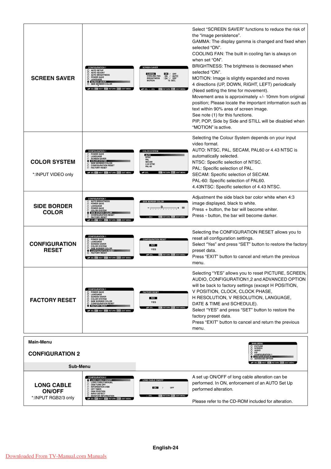 NEC LCD5710 user manual Screen Saver, Color System, Side Border, Configuration, Factory Reset, Long Cable ON/OFF 