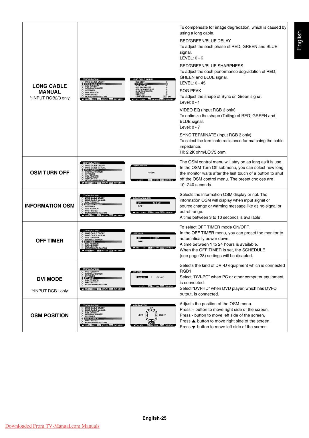 NEC LCD5710 user manual Long Cable, Manual, OSM Turn OFF, Information OSM, OFF Timer, DVI Mode, OSM Position 