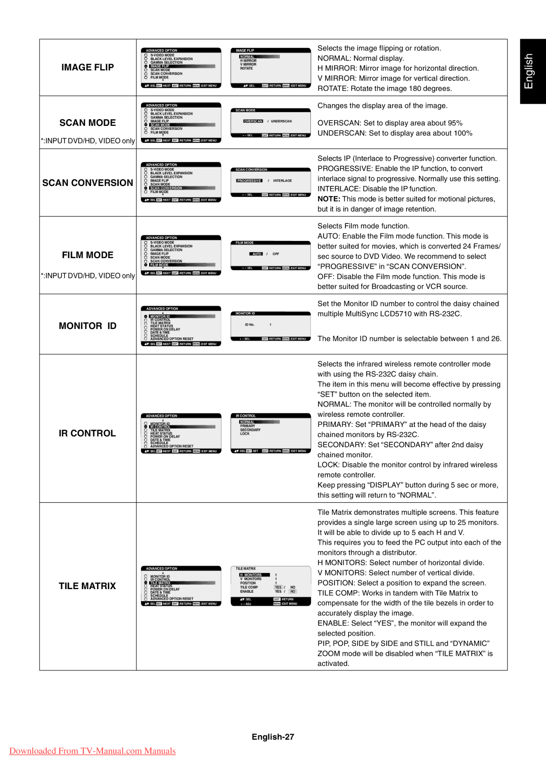 NEC LCD5710 user manual Image Flip, Scan Mode, Scan Conversion, Film Mode, Monitor ID, IR Control, Tile Matrix 