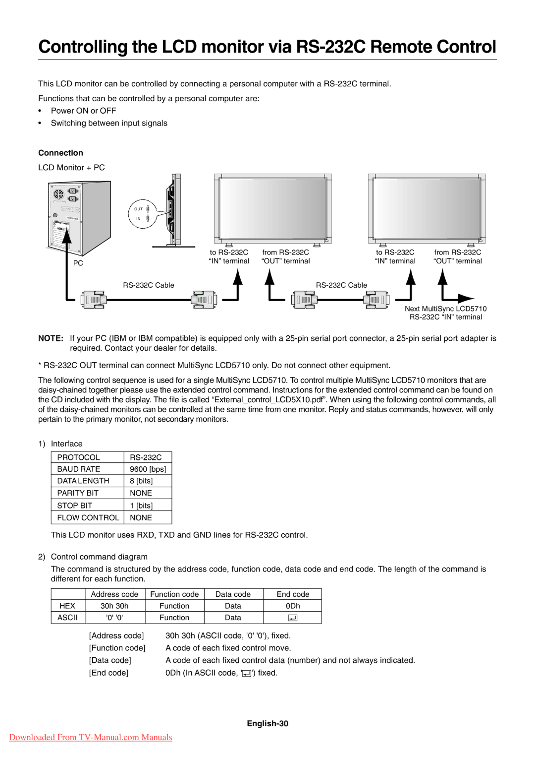 NEC LCD5710 user manual Connection, English-30 