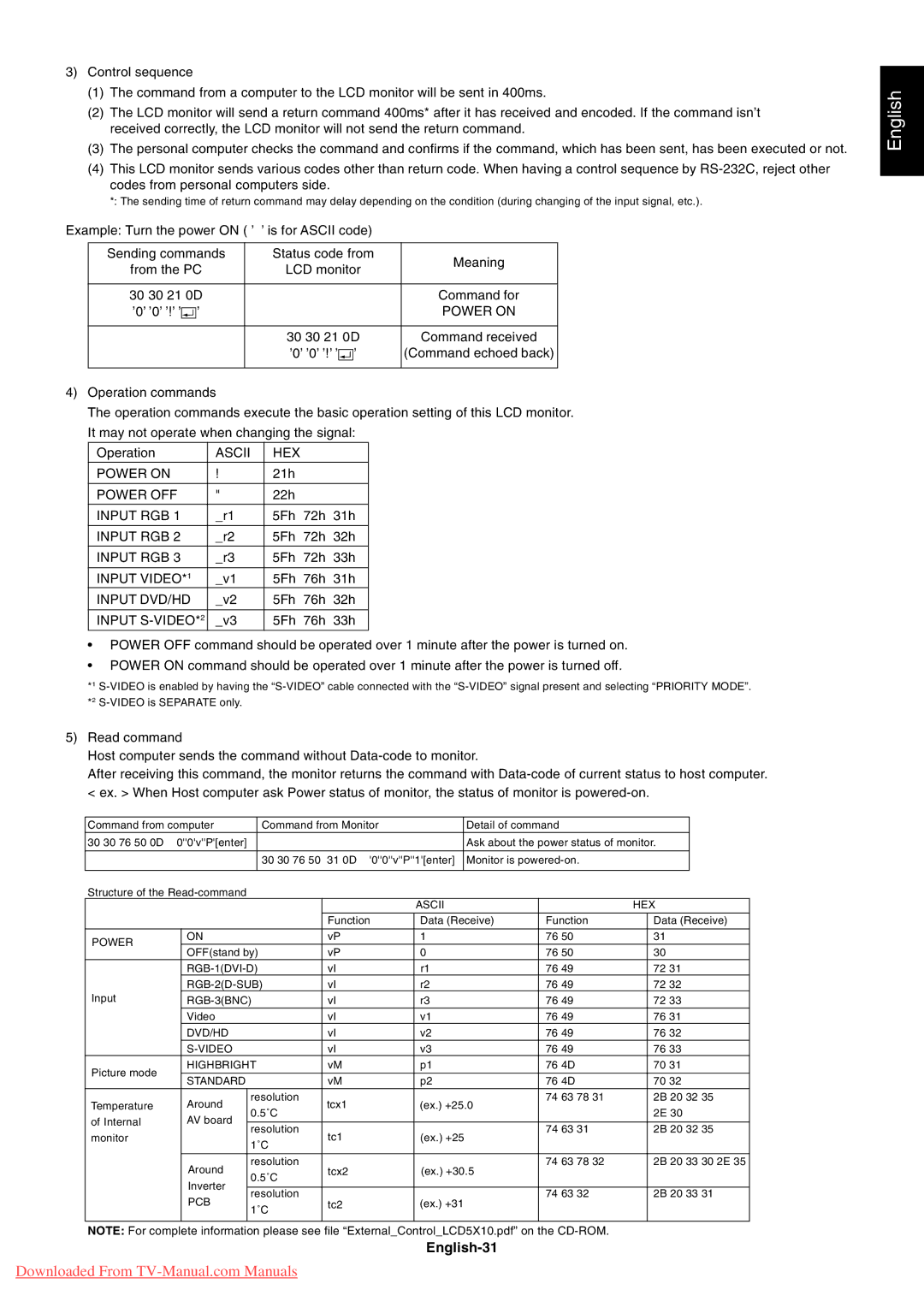 NEC LCD5710 user manual English-31, Õ0Õ Õ0Õ Õ!Õ Õ Õ Power on 