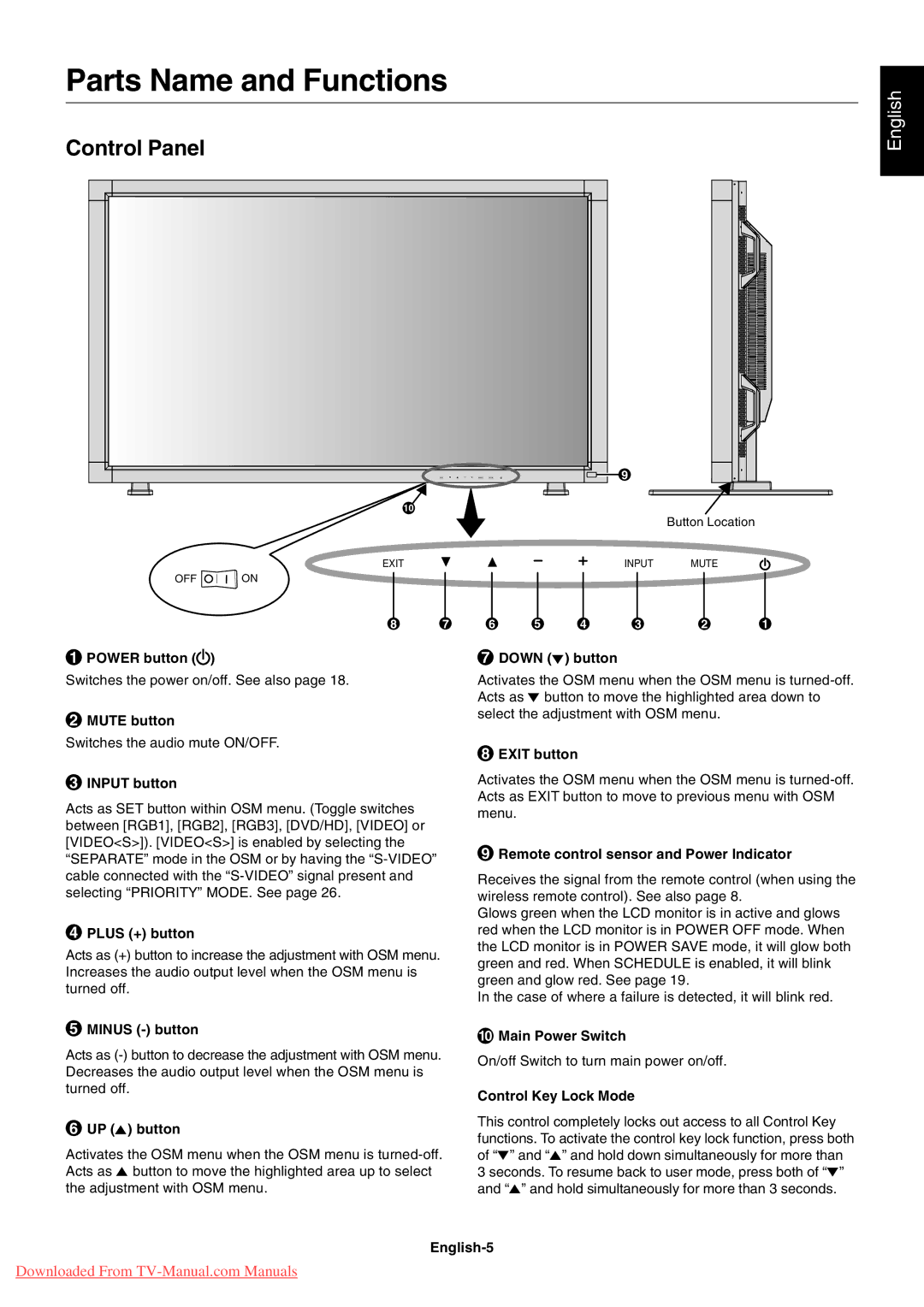 NEC LCD5710 user manual Parts Name and Functions, Control Panel 