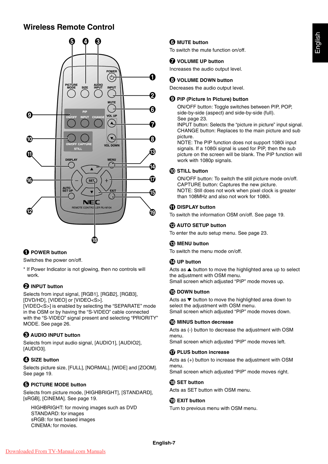 NEC LCD5710 user manual Wireless Remote Control 