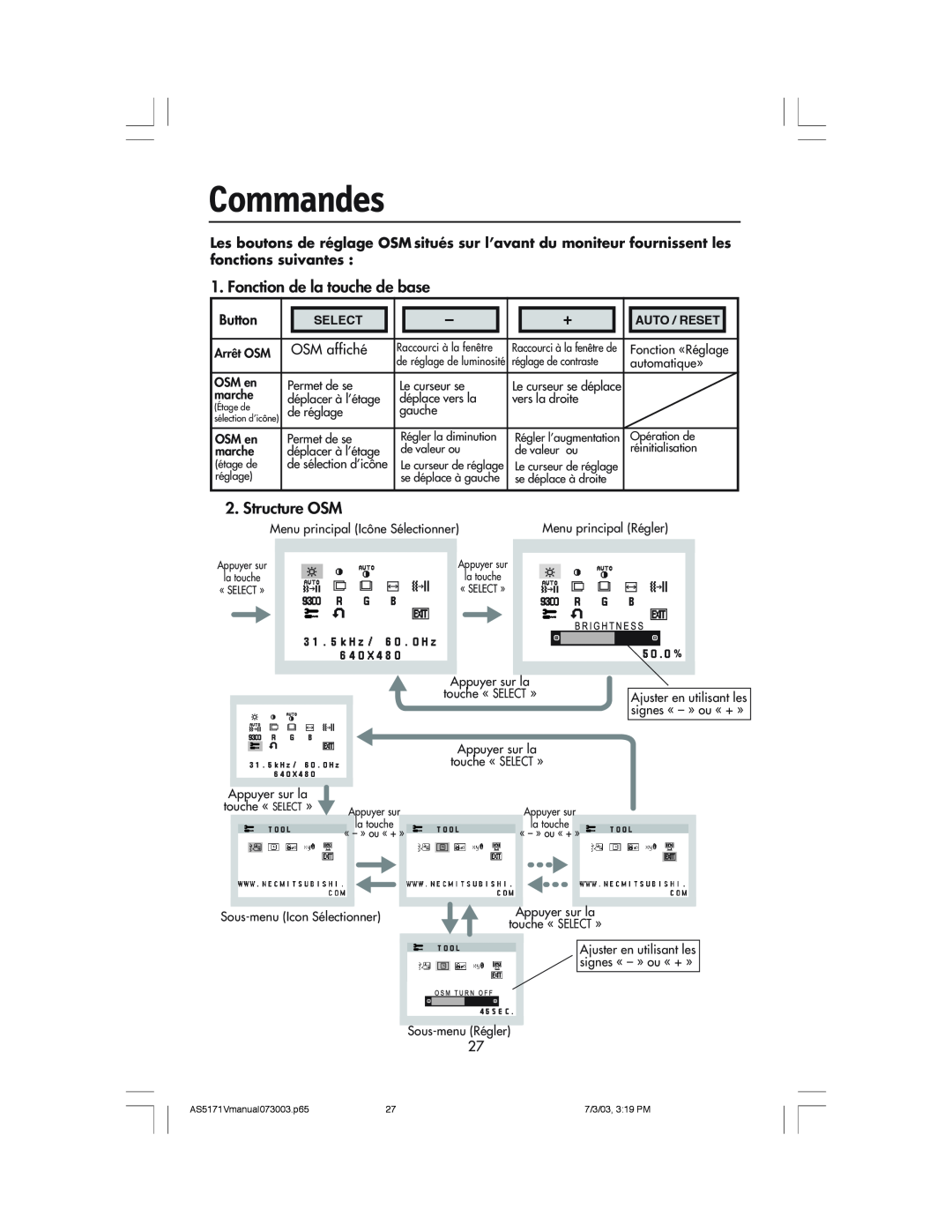 NEC LCD71V manual Commandes, Fonction de la touche de base, Structure OSM, Select, Auto / Reset 