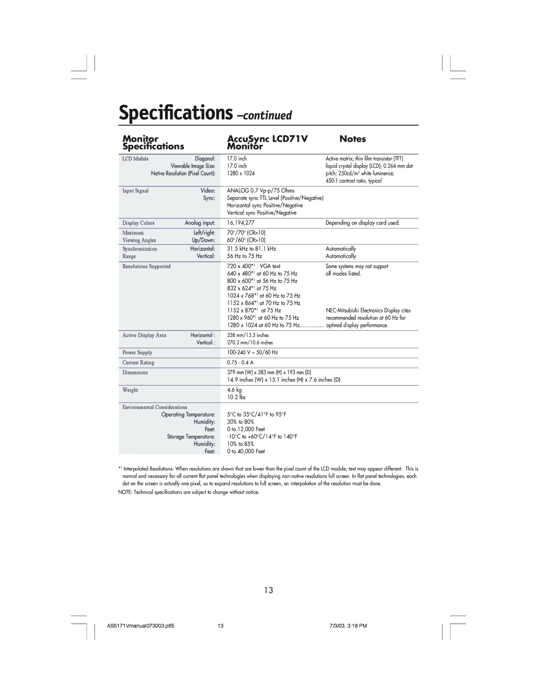 NEC manual Monitor AccuSync LCD71V Specifications, 1280 x 960*1 at 60 Hz to 75 Hz 