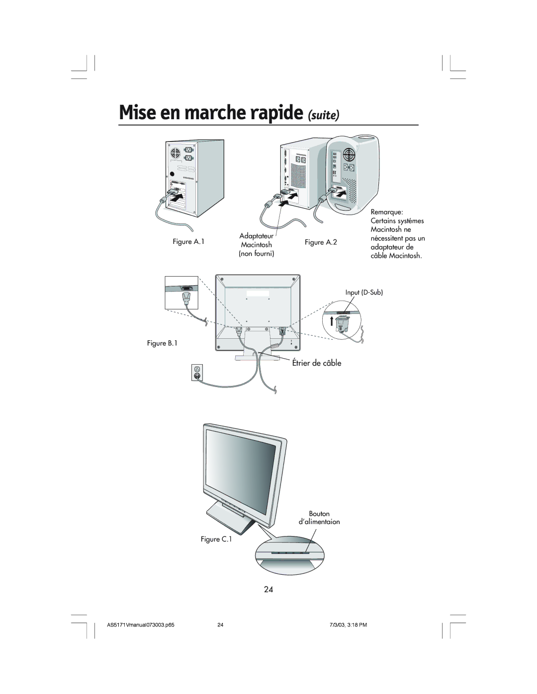 NEC LCD71V manual Mise en marche rapide suite, Figure A.1Macintosh Non fourni 