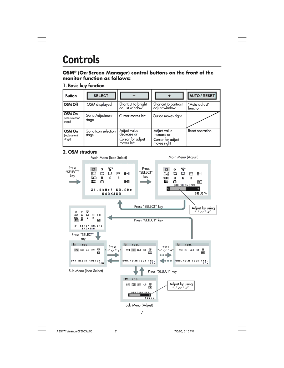 NEC LCD71V manual Controls, Basic key function, OSM structure 