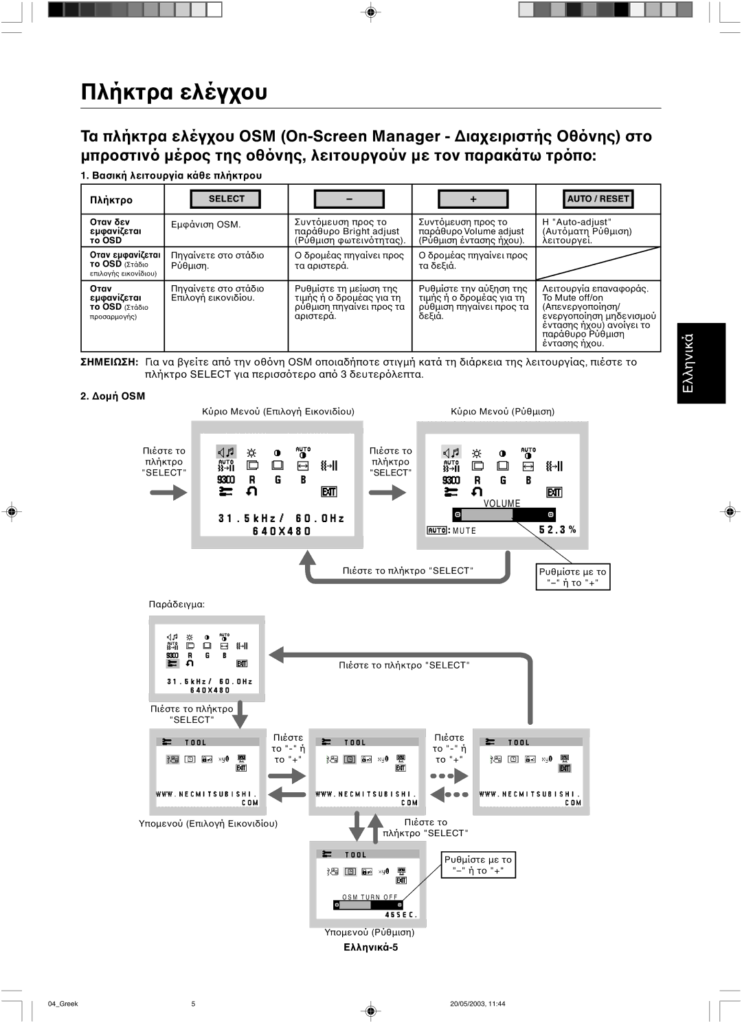 NEC LCD51VM, LCD71VM user manual Πλήκτρα ελέγ, Βασική λειτκάθε πλήκτρ Πλήκτρ, ∆Osm, Ελληνικά-5 