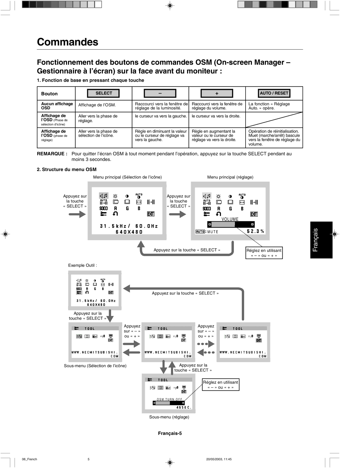 NEC LCD51VM, LCD71VM Commandes, Fonction de base en pressant chaque touche Bouton, Structure du menu OSM, Français-5 