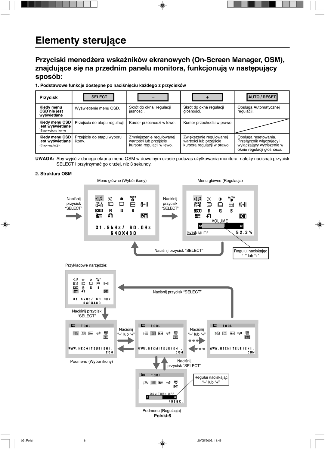 NEC LCD71VM, LCD51VM user manual Elementy sterujàce, WyÊwietlane 