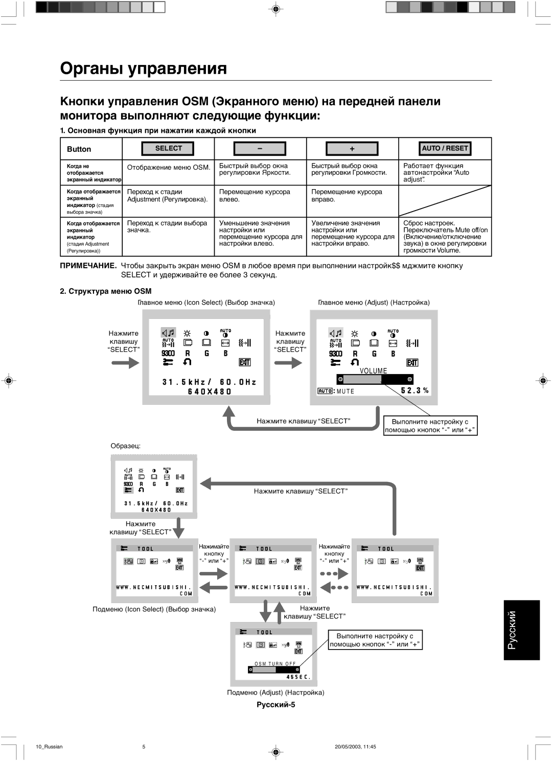 NEC LCD51VM, LCD71VM user manual Органы управления, Кнопки управления OSM Экранного меню на передней панели 