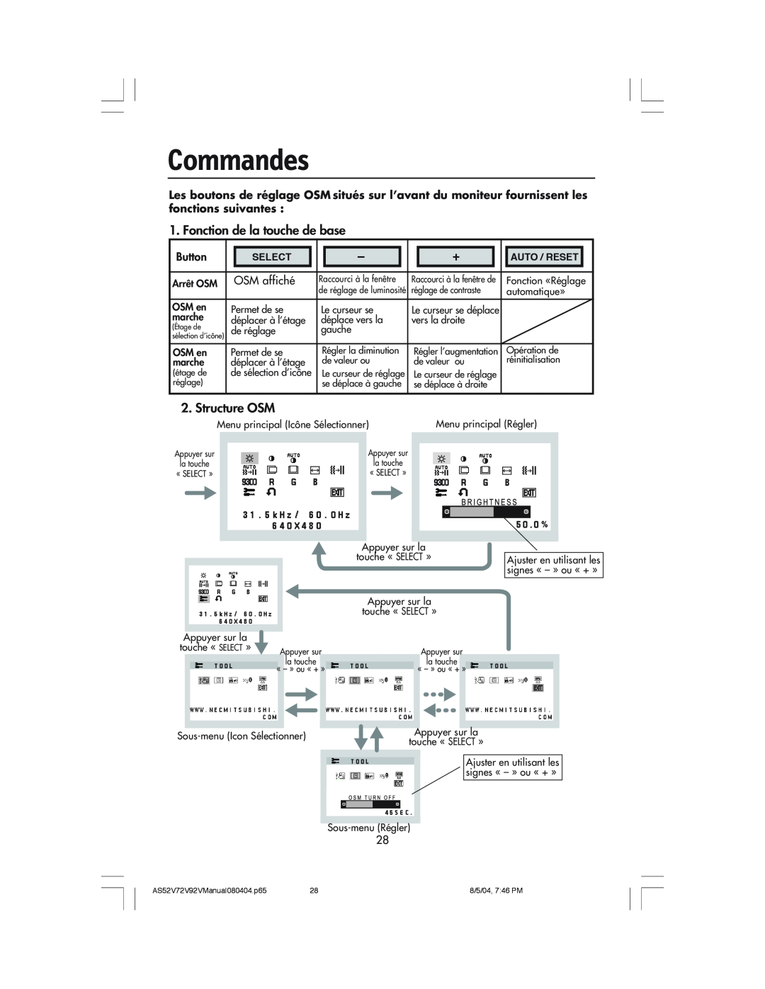 NEC LCD72V, LCD52V manual Commandes, Fonction de la touche de base, Structure OSM, Select, Auto / Reset 