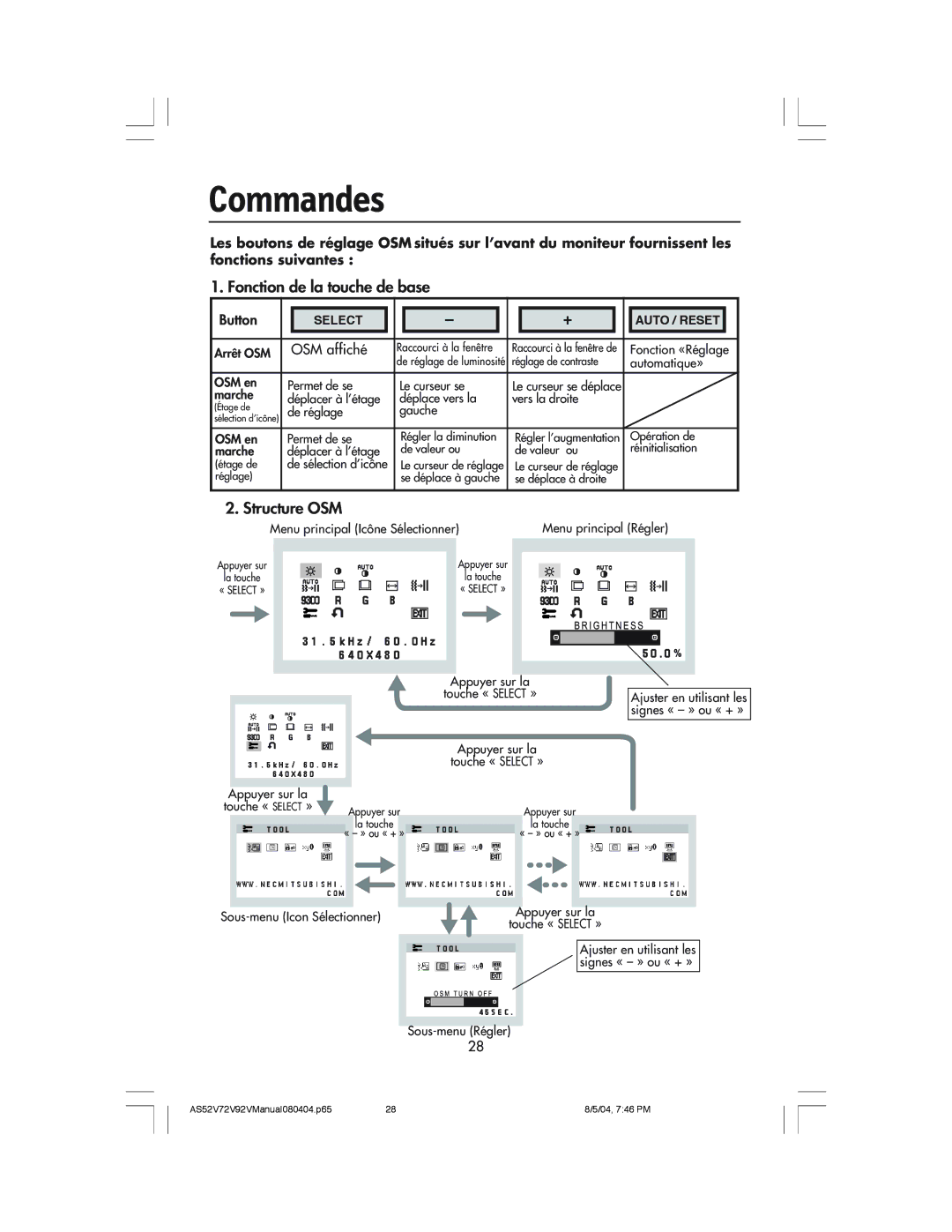 NEC LCD72V, LCD52V manual Commandes, Fonction de la touche de base, Structure OSM 