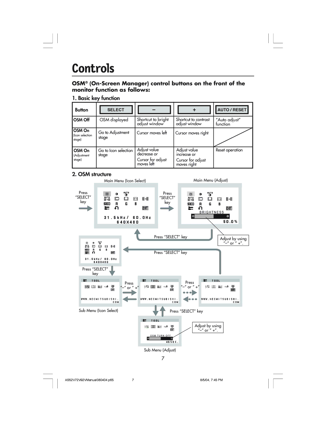 NEC LCD52V, LCD72V manual Controls, Basic key function, OSM structure 