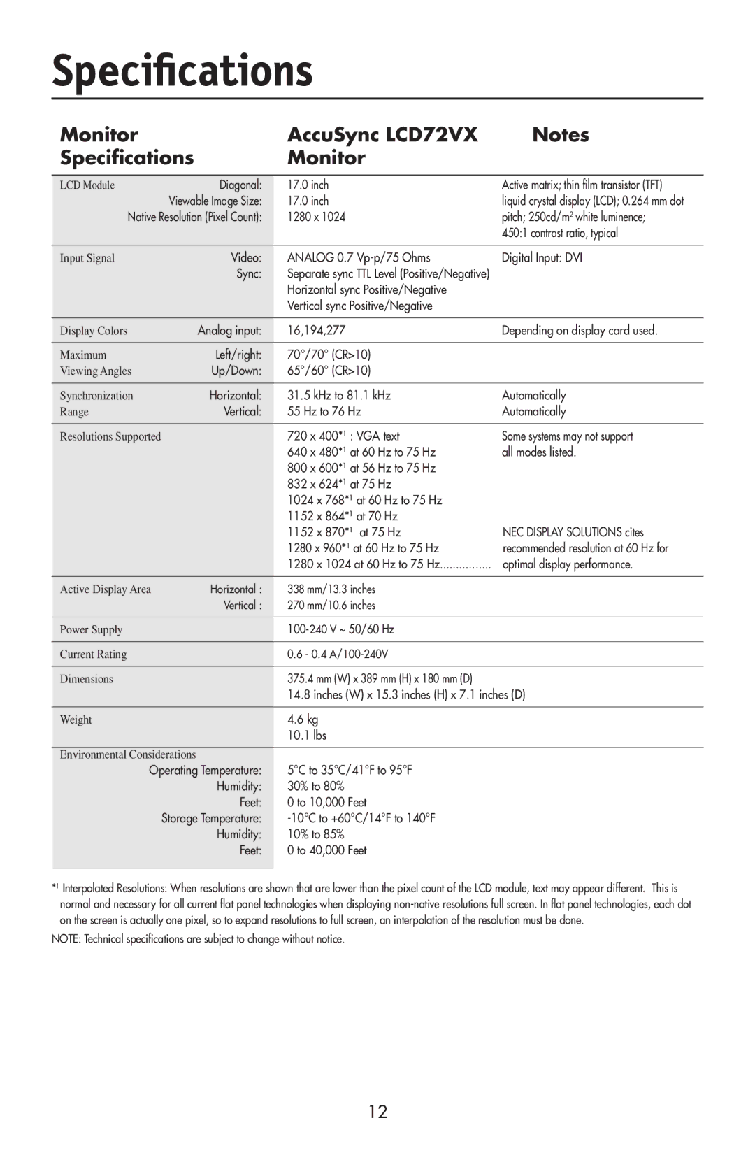 NEC 92VX manual Monitor AccuSync LCD72VX Specifications 