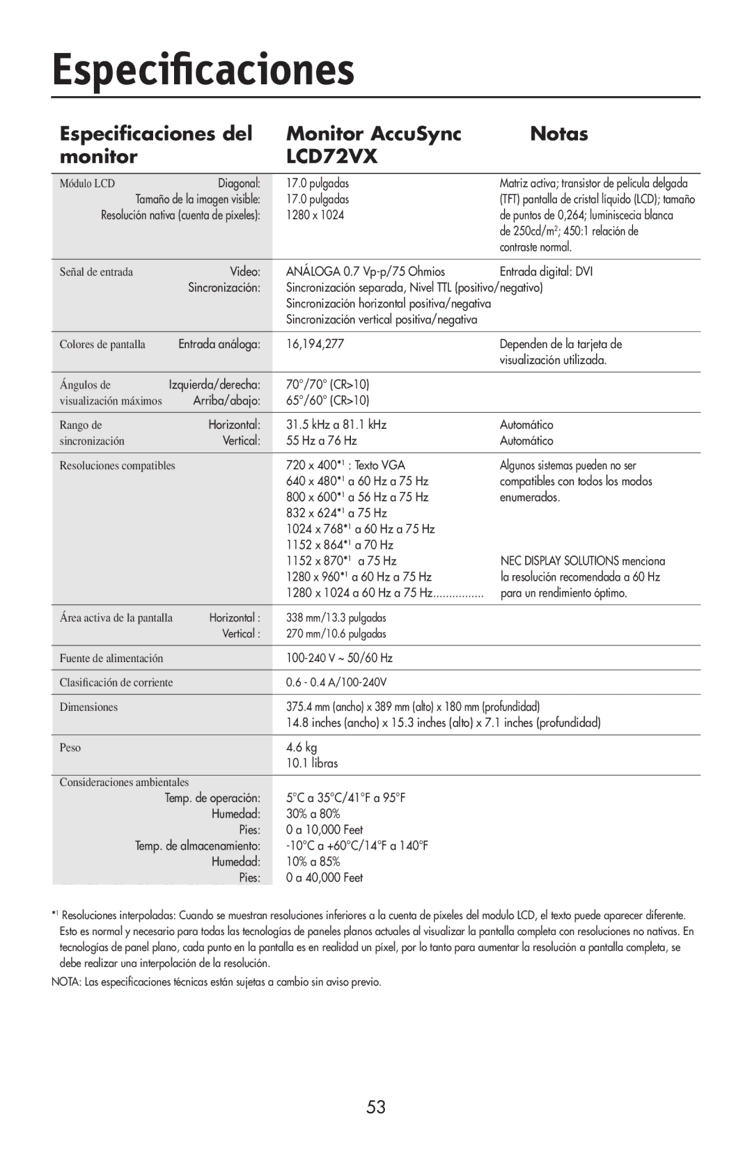 NEC 92VX, LCD72VX manual Especificaciones del Monitor AccuSync Notas 