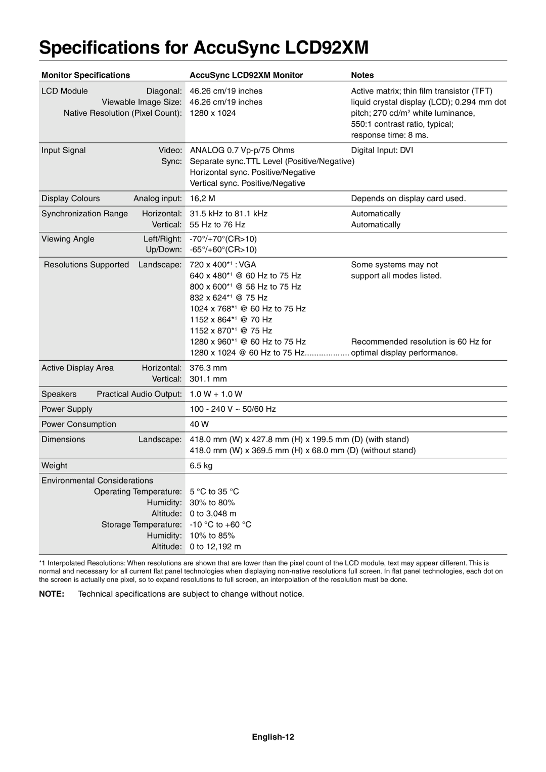 NEC LCD72XM user manual Specifications for AccuSync LCD92XM, Monitor Specifications AccuSync LCD92XM Monitor, English-12 