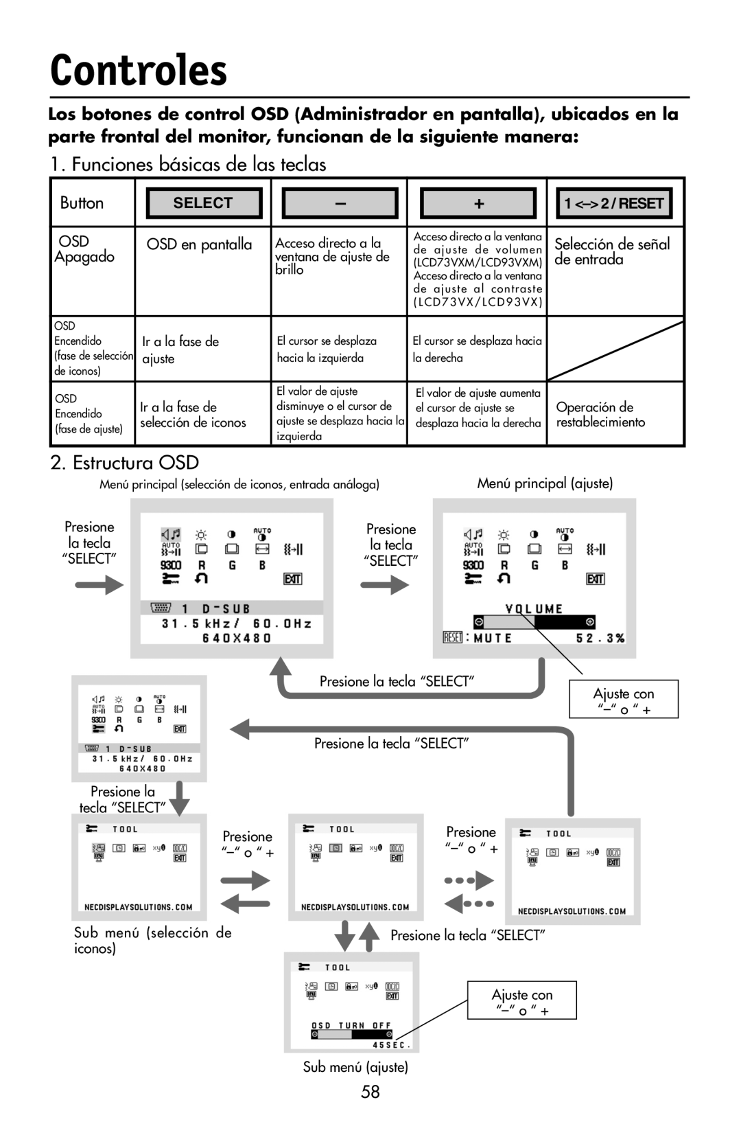 NEC LCD73VXTM, LCD73VXM, LCD93VXMTM user manual Controles, Funciones básicas de las teclas, Estructura OSD 