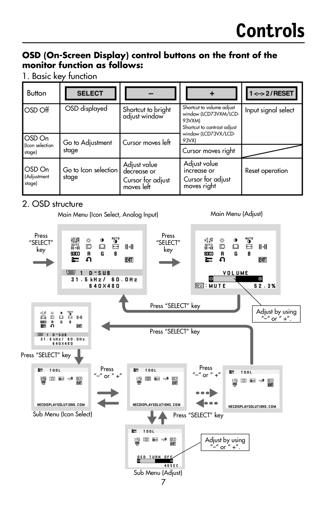 NEC LCD73VXM, LCD73VXTM, LCD93VXMTM user manual Controls, Basic key function, OSD structure, Button 