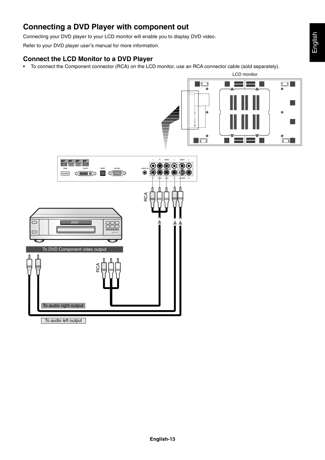 NEC LCD8205-P user manual Connecting a DVD Player with component out, Connect the LCD Monitor to a DVD Player, English 