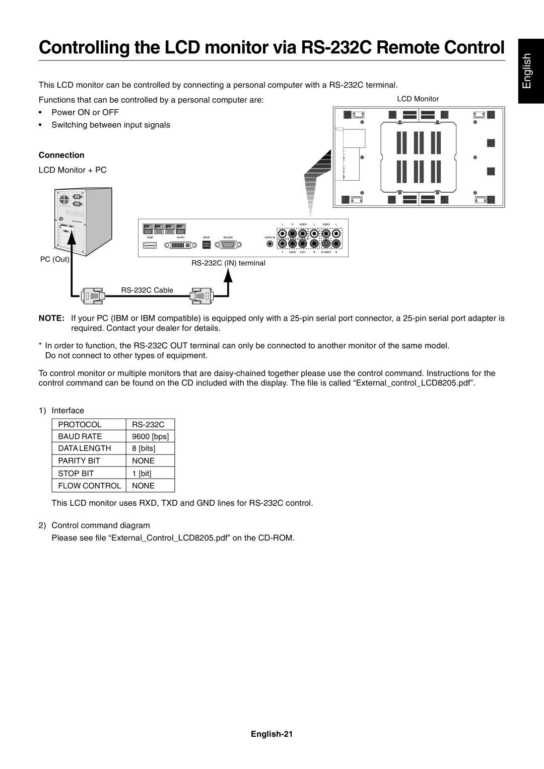 NEC LCD8205-P user manual Connection, English-21 
