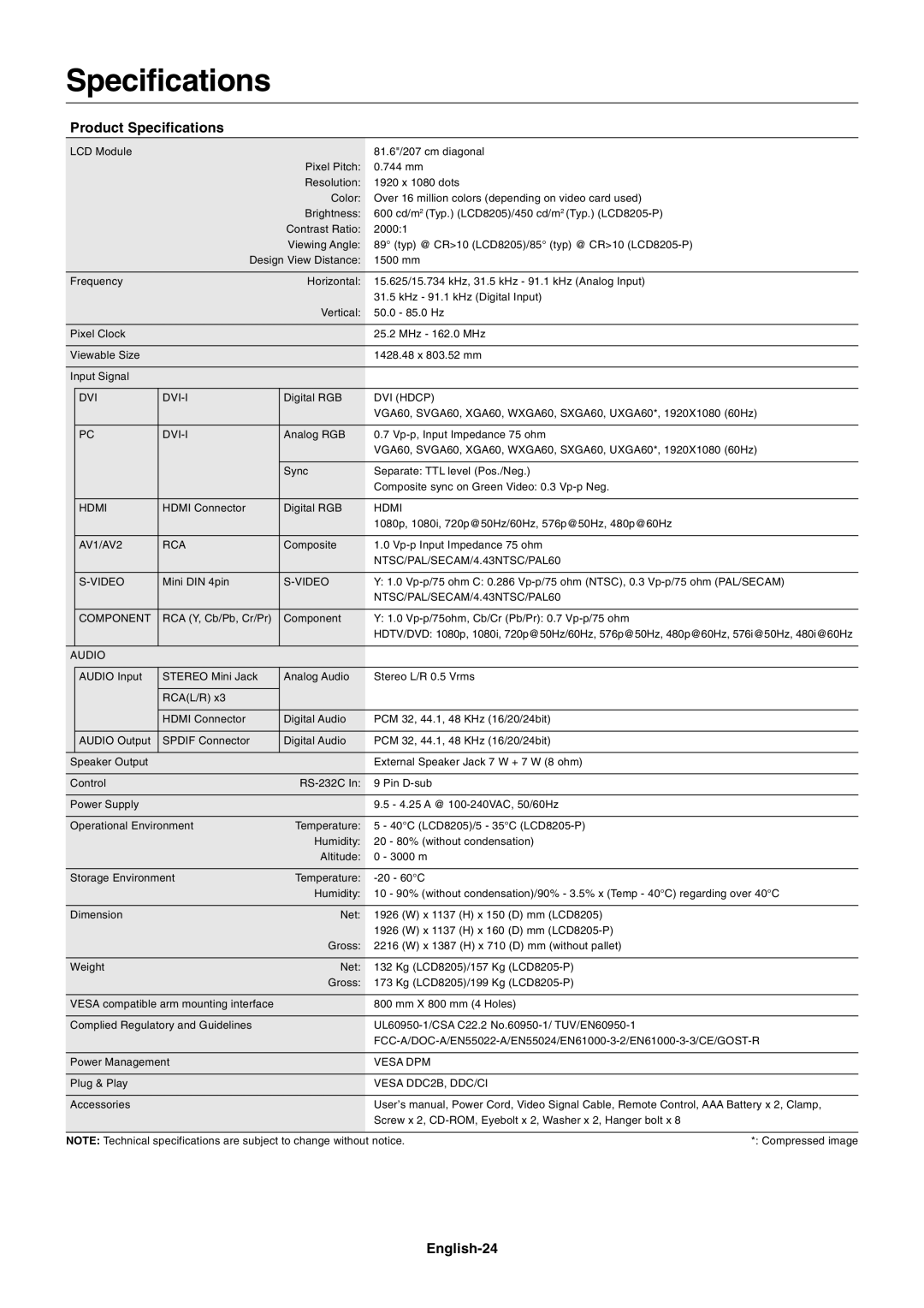 NEC LCD8205-P user manual Product Specifications, English-24 
